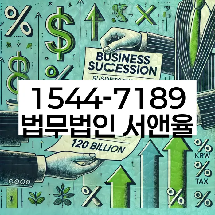 개인회생 재신청 불이익 최소화